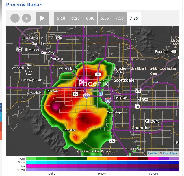 radar