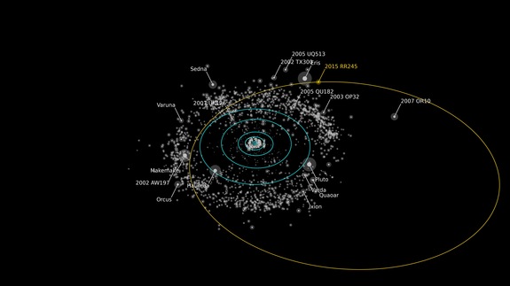 dwarf-planet-RR24