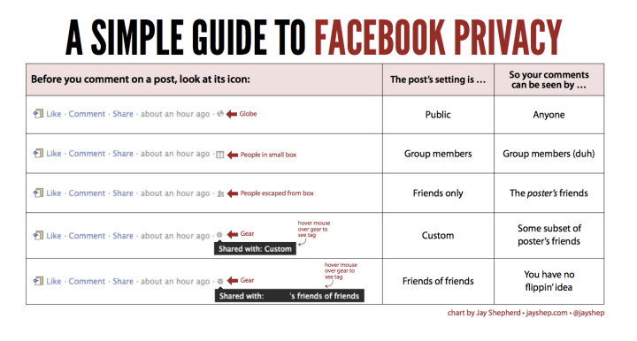 Facebook-Privacy3