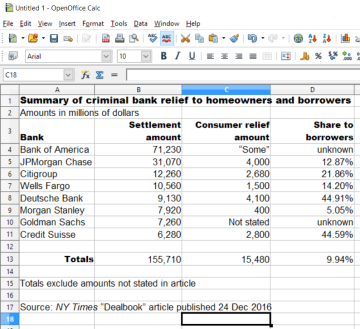 mortgage-relief