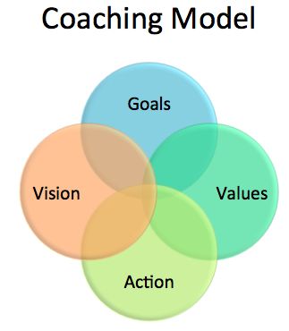 3ac6dd13a3f17b9b390a4160ed93eaa6