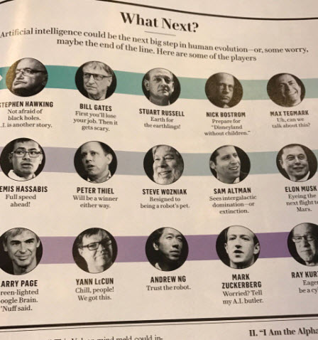 Vanity Fair