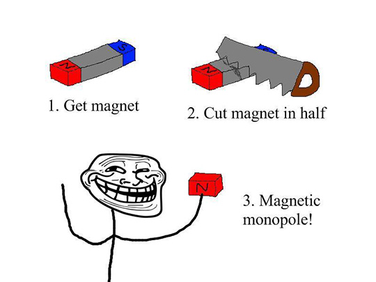 monopole