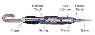 umbrella_gun_diagram