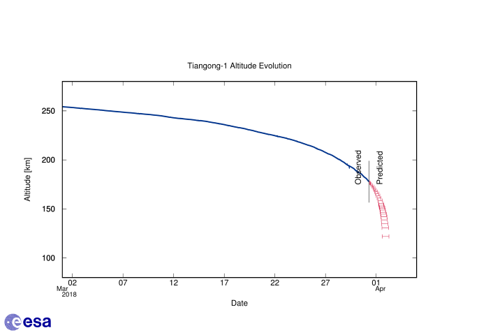 alt_decay_1-7 (Small)