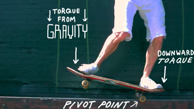 skateology-physics-of-skateboarding-640x360[1]