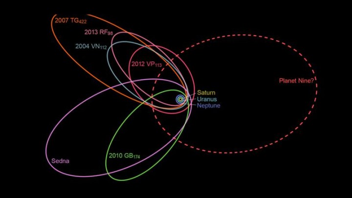 planet 9