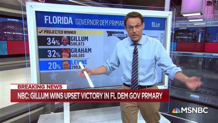 fla primary