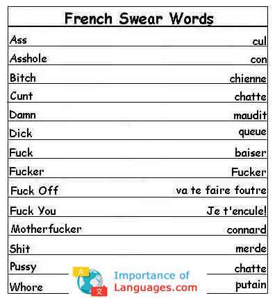 French-Swear-Words